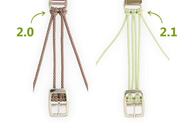 Comparison of the twee ways to setup the collar