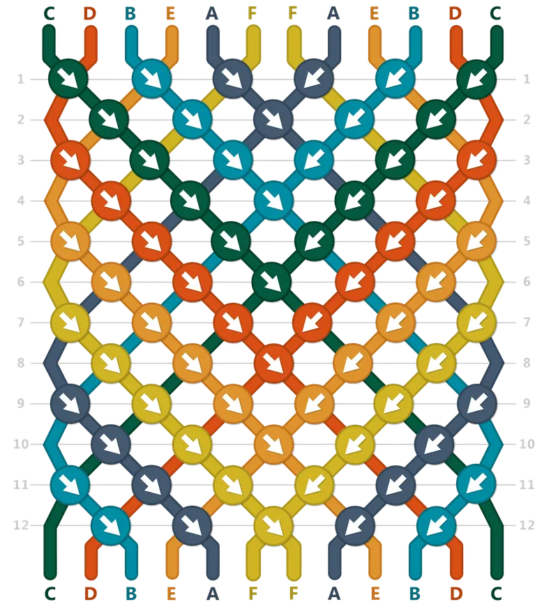 Macramé pattern for the Chevron knot