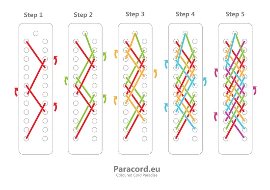 leather lacing pattern five coulours