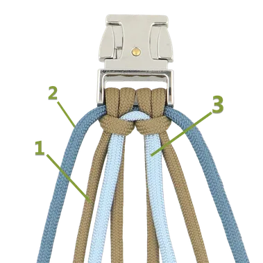 Paracord type III knots
